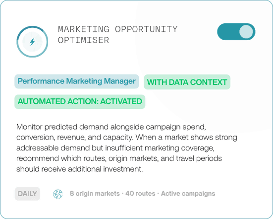 From Guesswork to AI Analysis