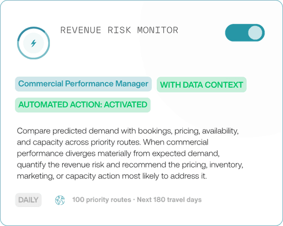 Anomaly & Opportunity Detection